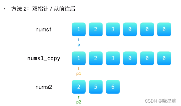 双指针