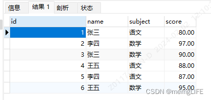 clickhouse行转列的转换