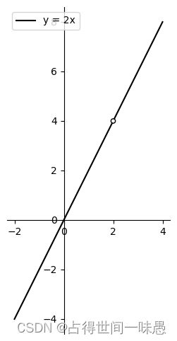 微积分-<span style='color:red;'>第</span>四<span style='color:red;'>章</span>极限-<span style='color:red;'>1</span>