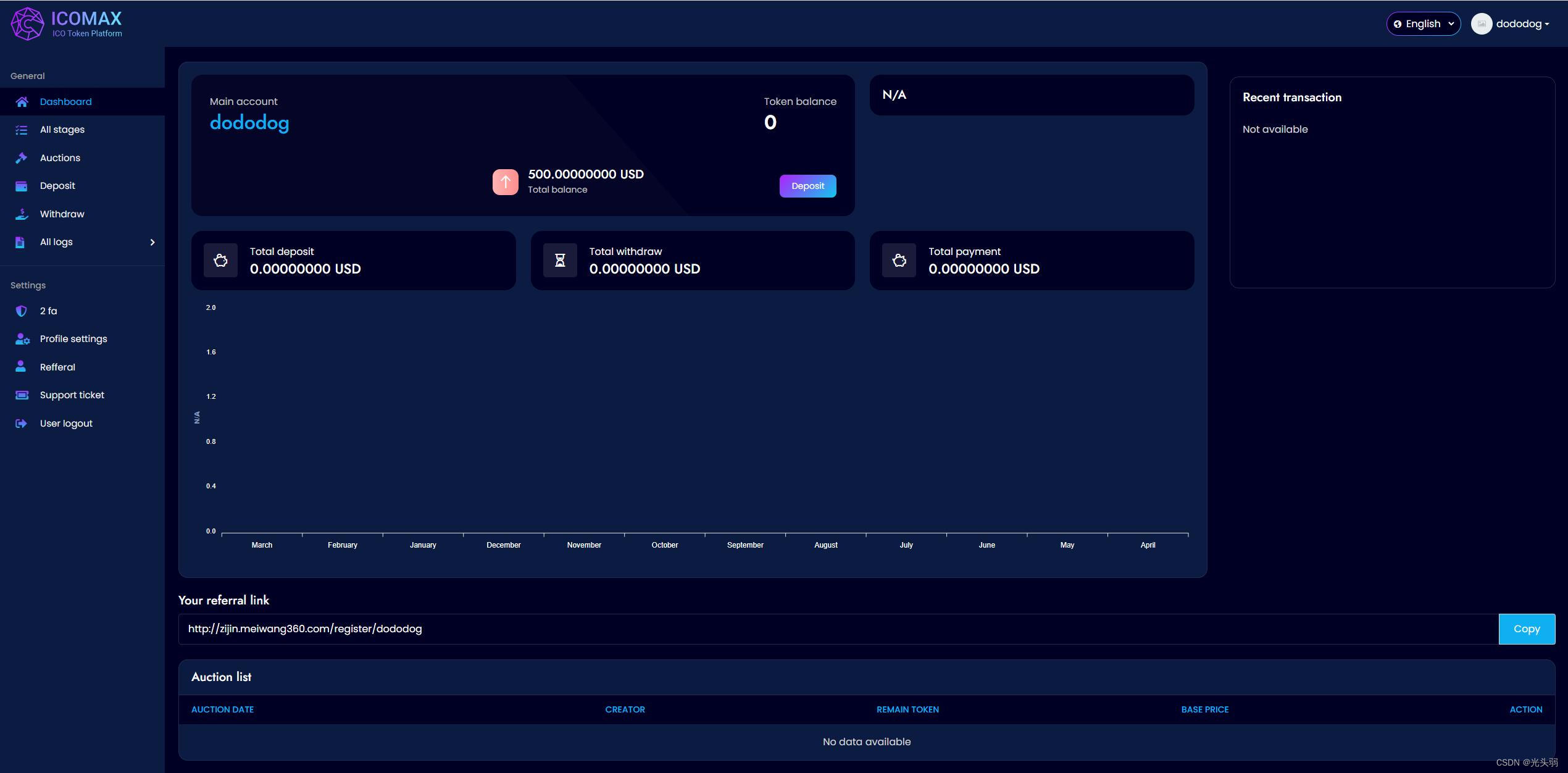 高端大气php开发区块链英文交易所源码数字资产交易多语言代币销售