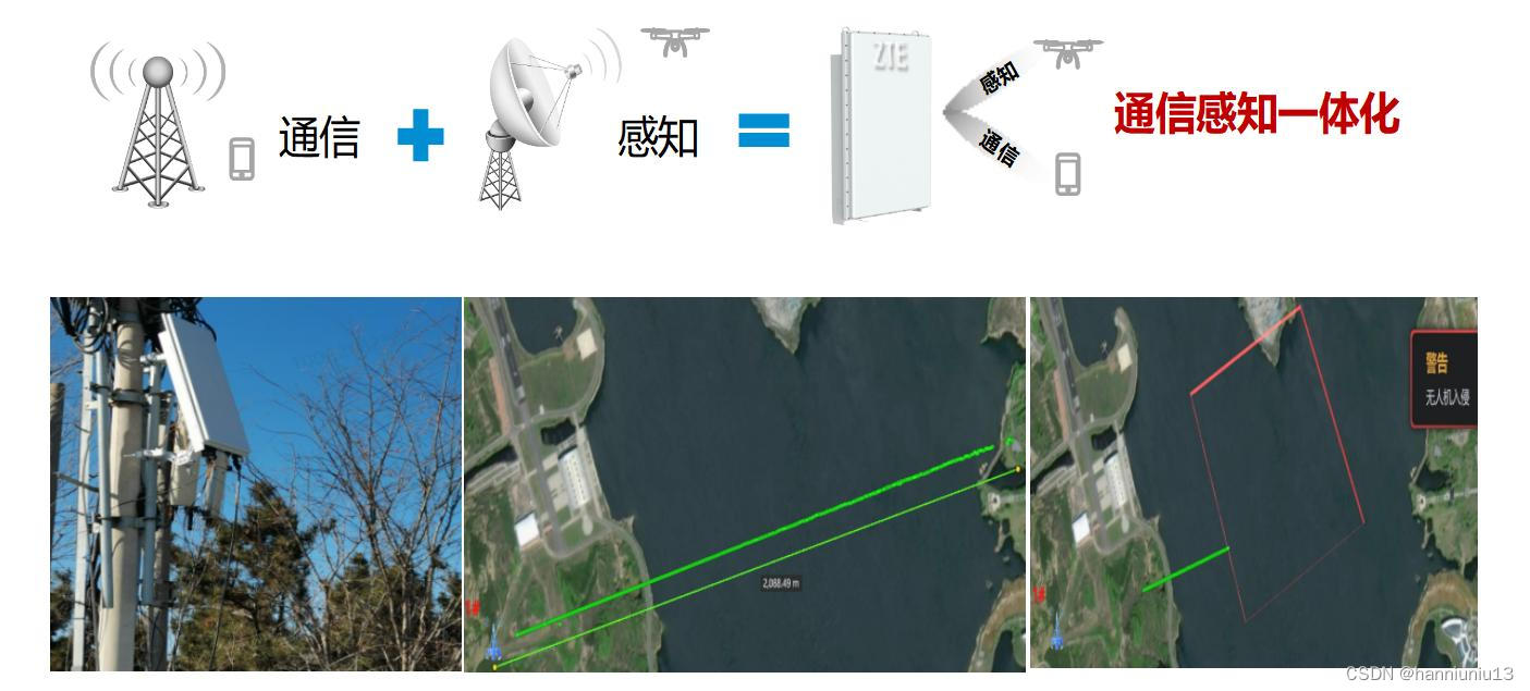 中兴助力低空经济发展，携山东移动完成5G-A通感一体商用验证