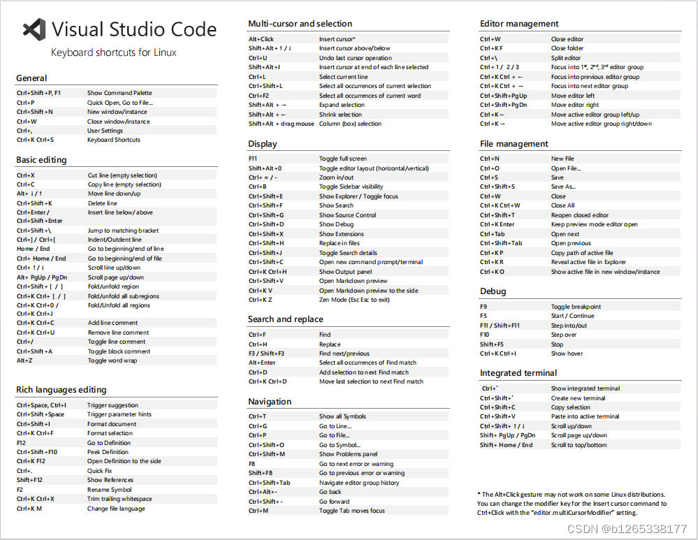 linux系统的vscode快捷键大全