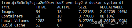 如何有效<span style='color:red;'>释放</span>Docker<span style='color:red;'>占用</span>的存储<span style='color:red;'>空间</span>