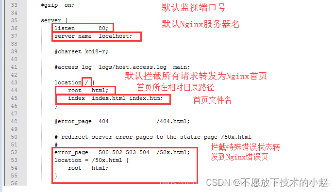 <span style='color:red;'>Nginx</span>学习笔记（九）location<span style='color:red;'>转发</span>后，proxy_pass结尾<span style='color:red;'>带</span> / <span style='color:red;'>和</span><span style='color:red;'>不</span><span style='color:red;'>带</span> / <span style='color:red;'>的</span><span style='color:red;'>区别</span>