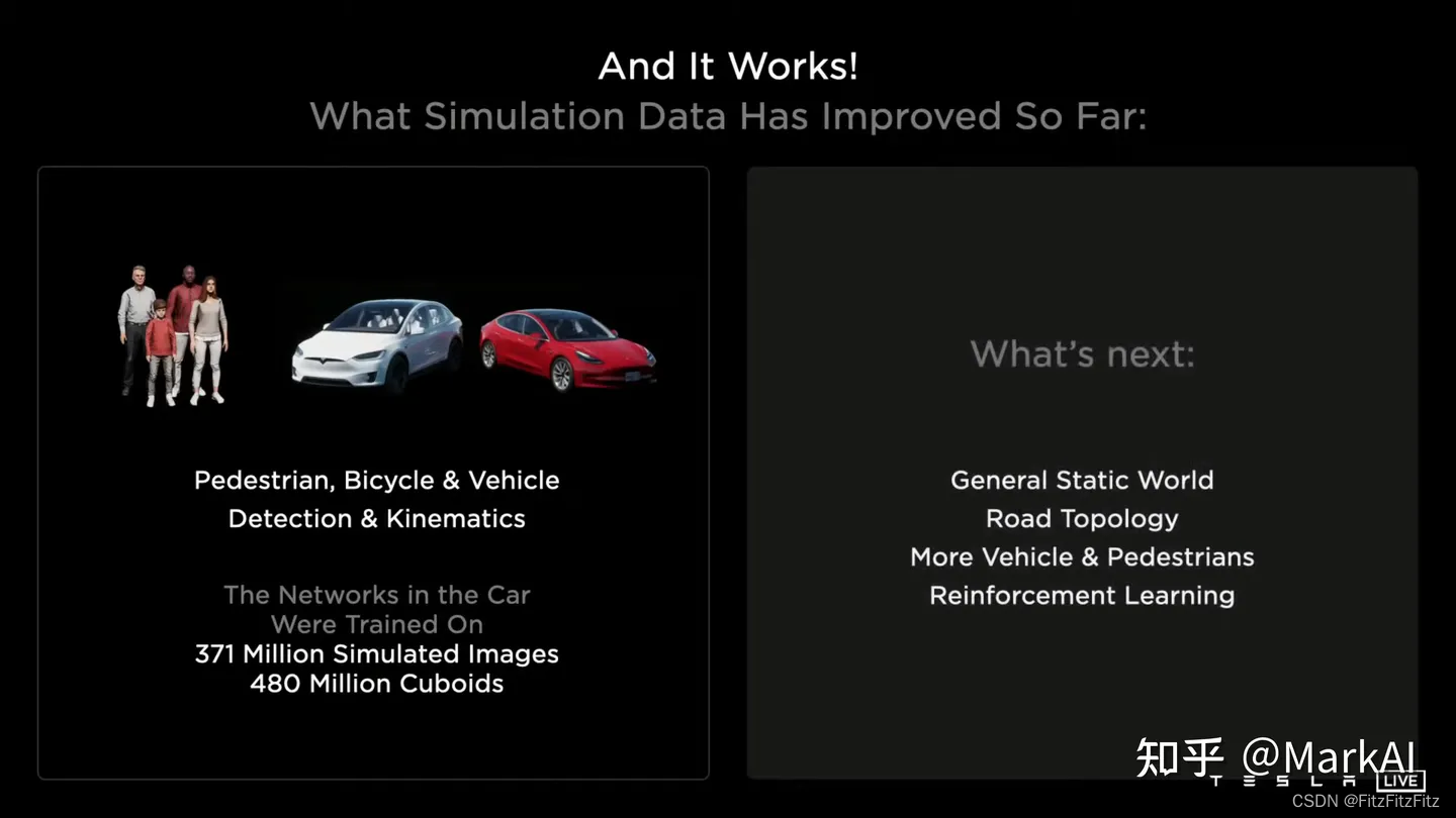 长文预警：自动驾驶の核燃料库！Tesla数据标注系统解析