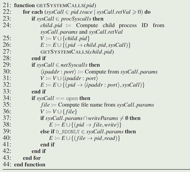 usenixsecurity安全顶会文献阅读alastorreconstructingtheprovenance