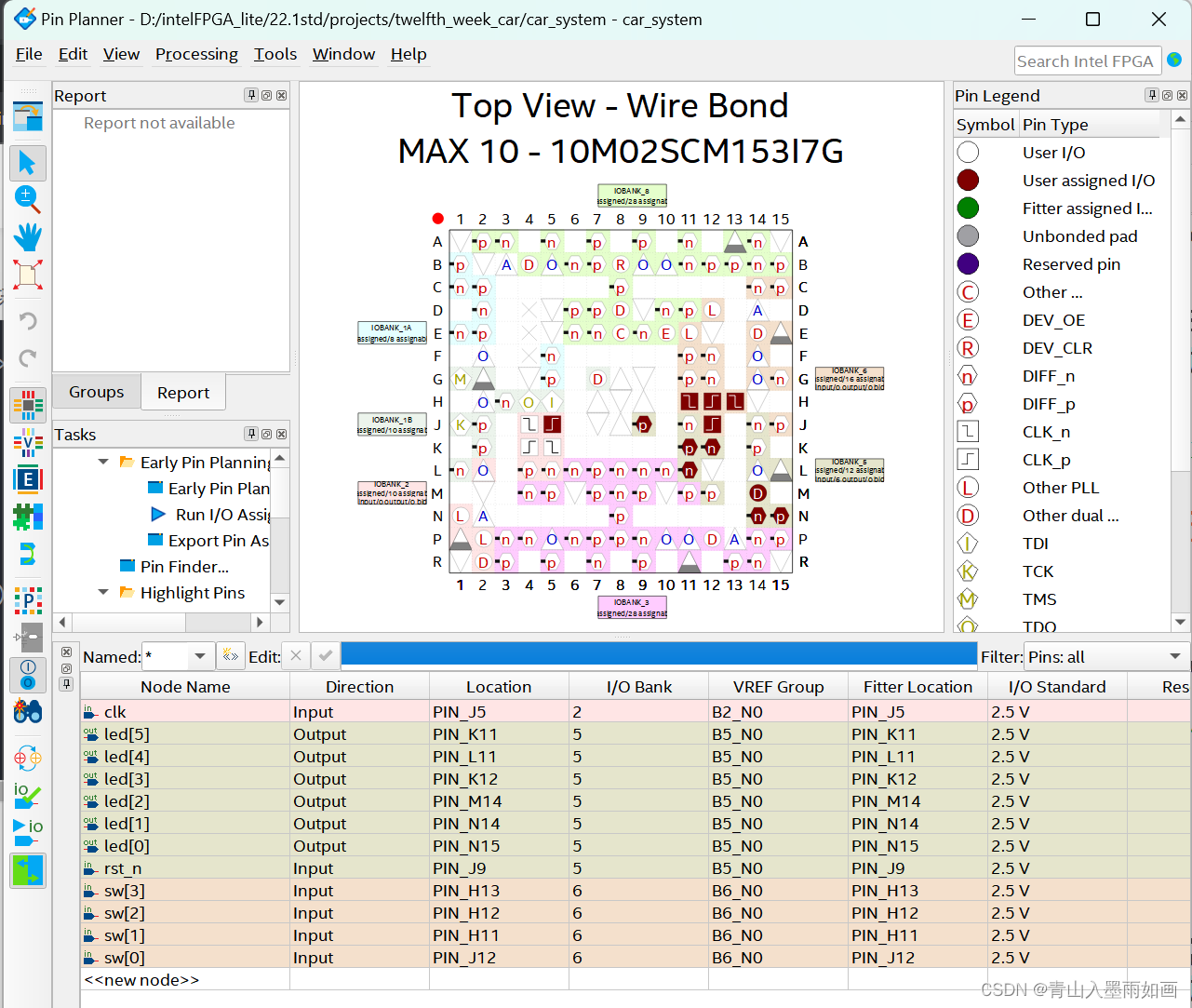 北邮22级信通院数电：Verilog-FPGA（12）第十二周实验（1）设计一个汽车尾灯自动控制系统