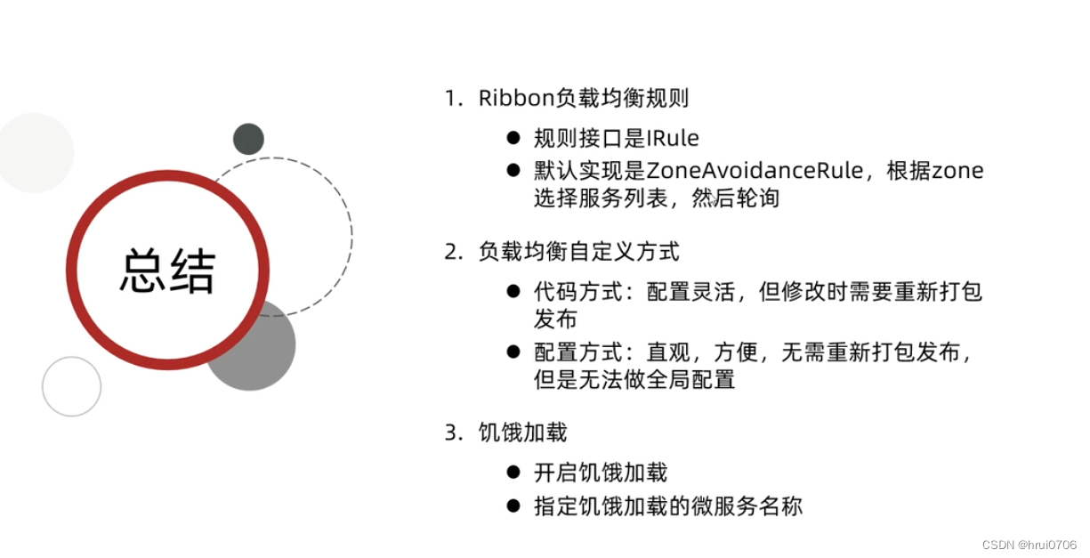 Cloud-Eureka服务治理-Ribbon负载均衡