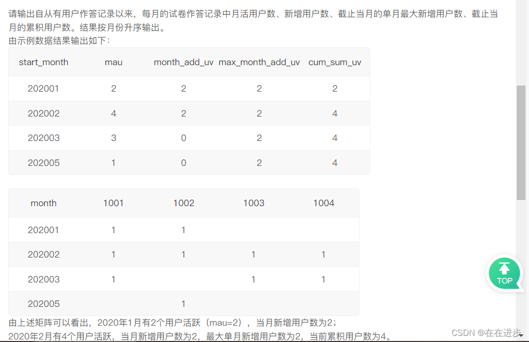 SQL进阶day11——窗口函数