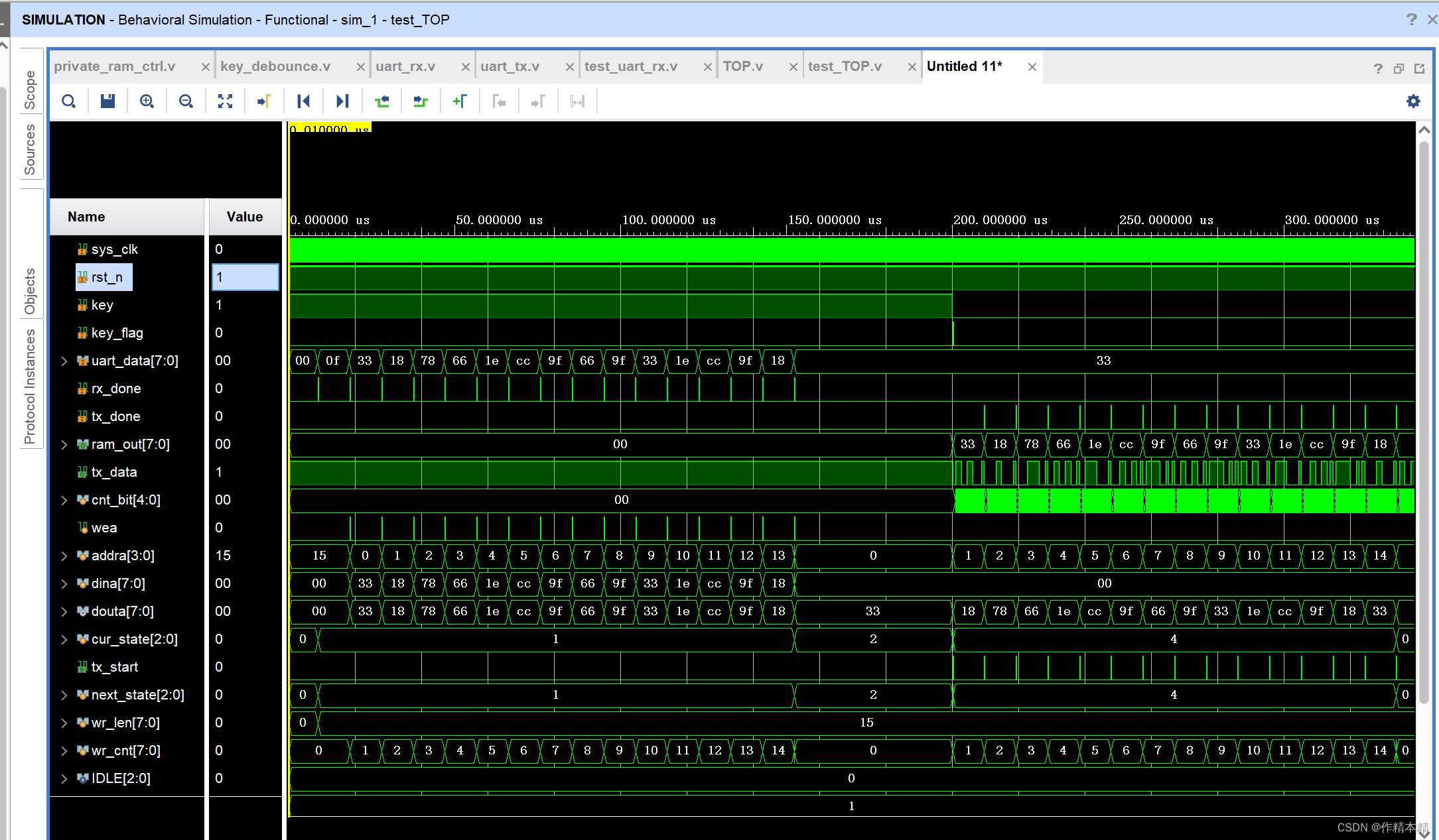 Xilinx FPGA:vivado利用单端RAM/串口传输数据实现自定义私有协议