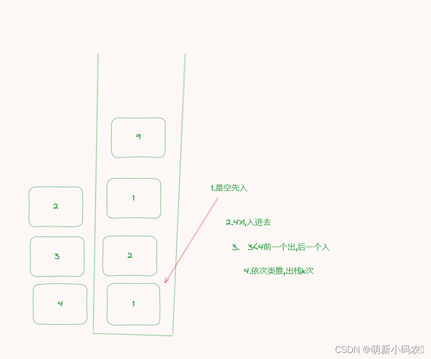 力扣移掉k位数字402