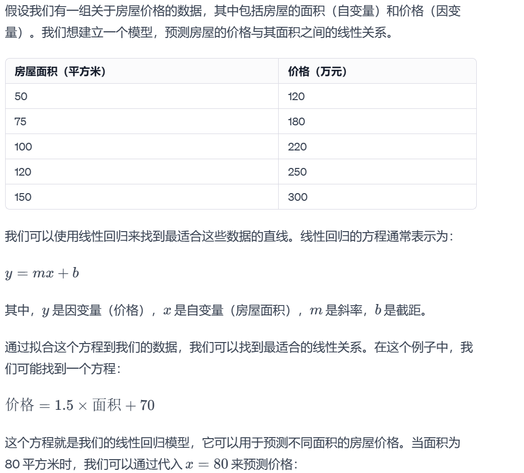 深度学习常见回归分支算法逐步分析，各种回归之间的优缺点，适用场景，举例演示