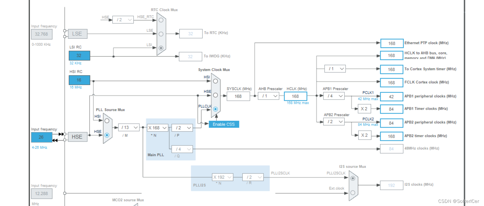 STM32F407ZGT6时钟源配置