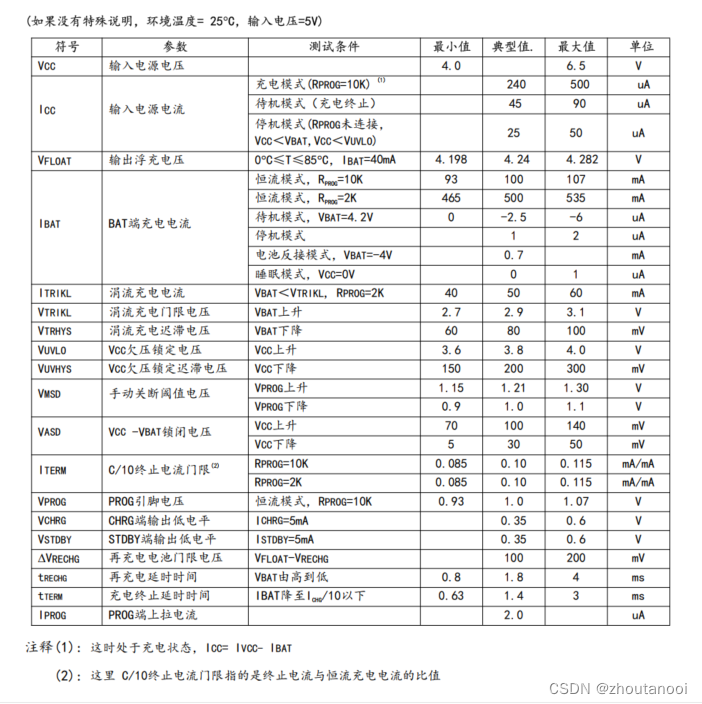 常用芯片学习——TP4057电源管理芯片