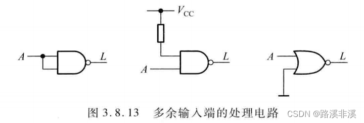 硬件基础：数字电路概述与基础门电路