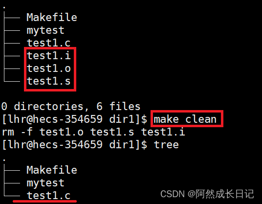 【Liunx】什么是make和makefile?