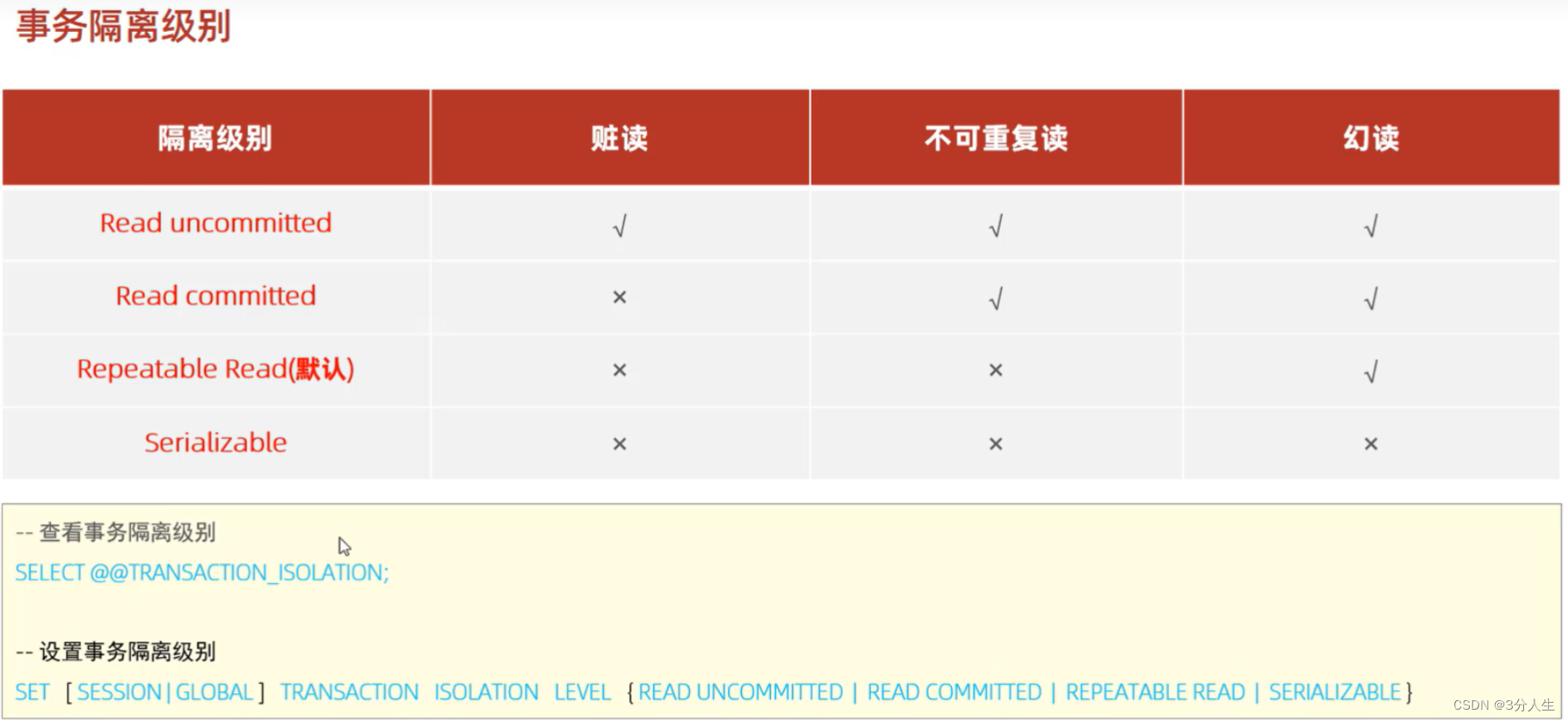 MySQL数据库（基础篇）