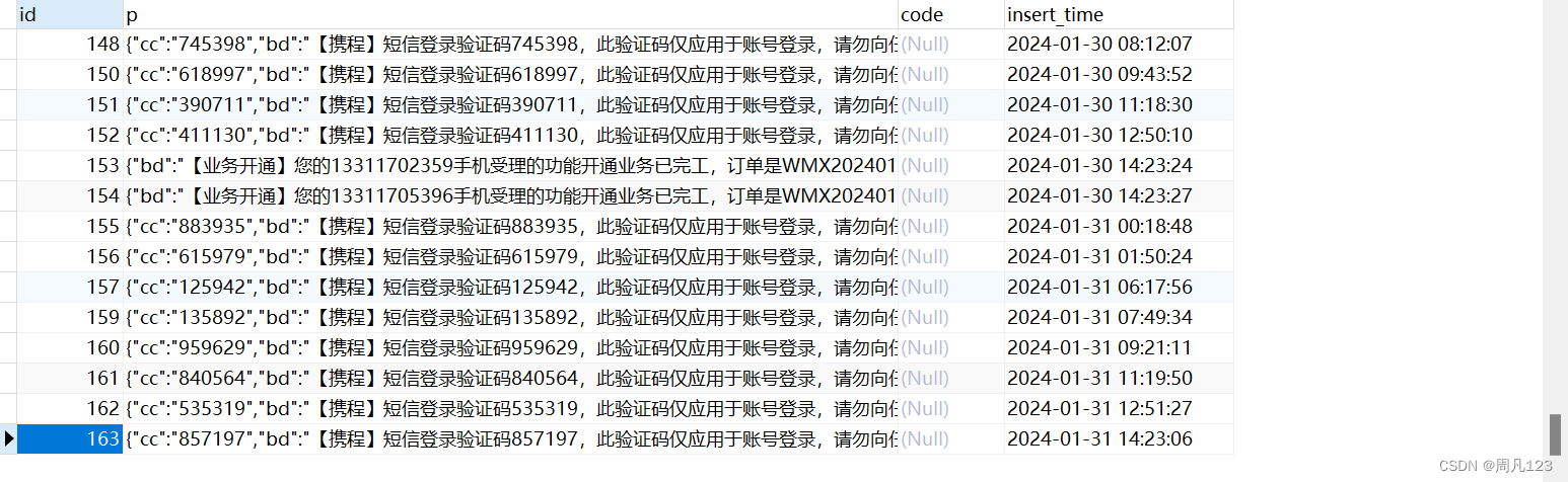 一种手机短信验证码登录平台的解决方案