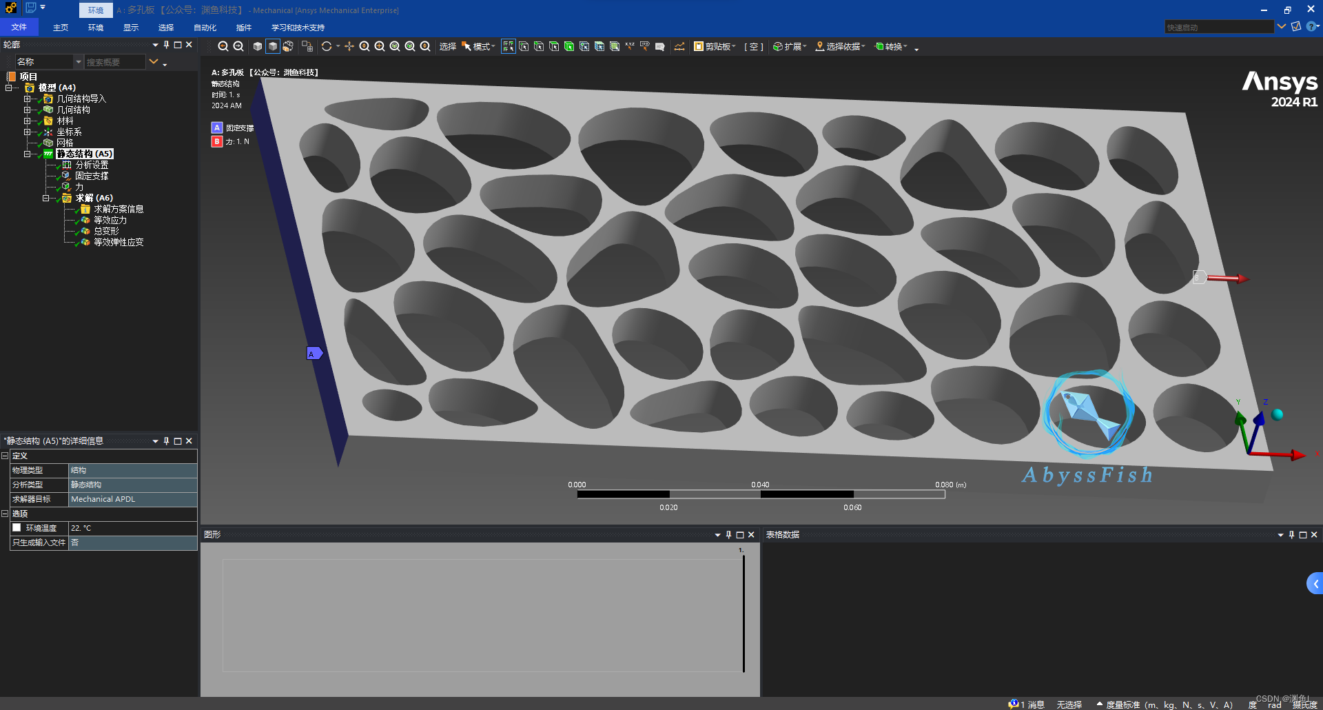 ANSYS 穿孔板边界