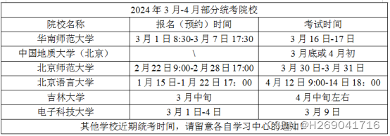 2024年3月-4月各大学网络教育统考大学英语B题库与考试时间-小默在职场