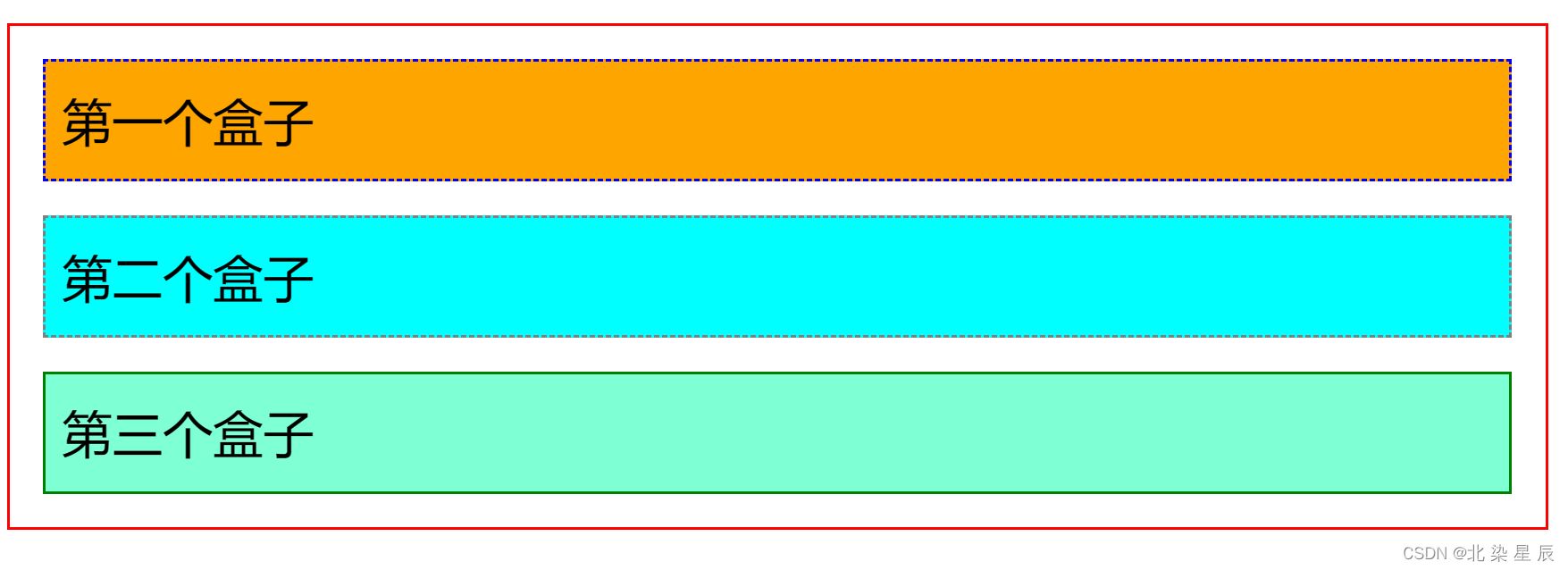 HTML---定位