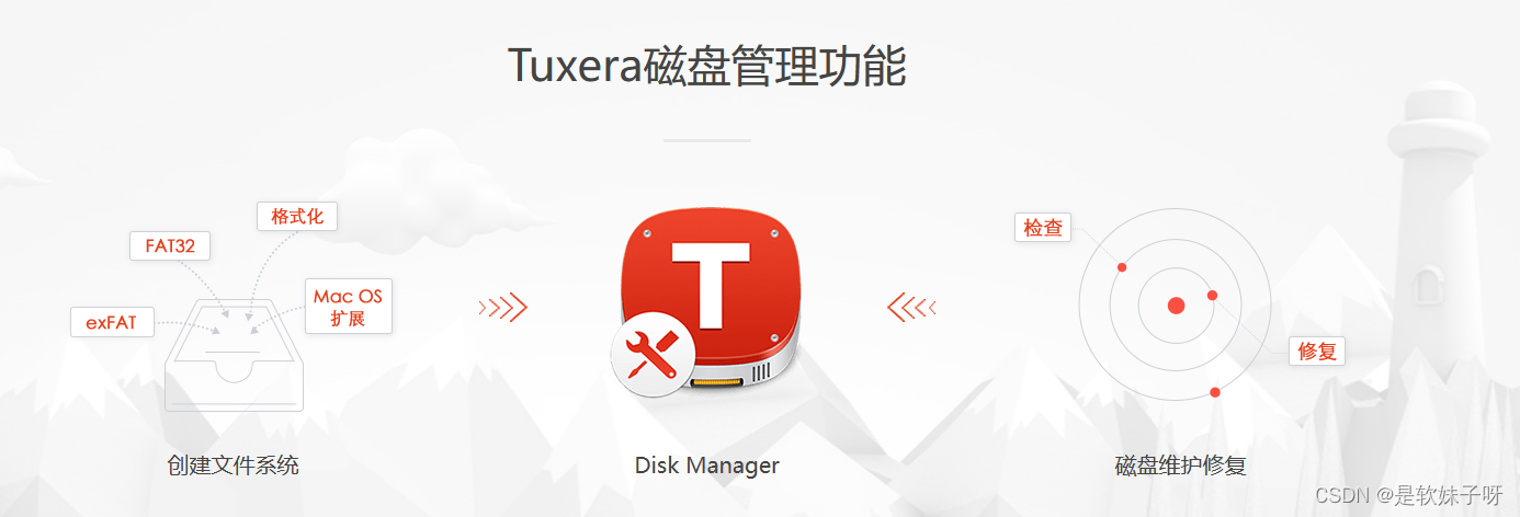 为什么mac文件拖拽不了 mac文件拖不进硬盘里 macbookpro文件无法拖进移动硬盘 Tuxera NTFS for Mac 2023绿色