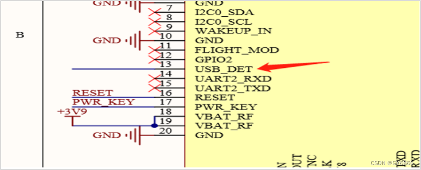 模组硬件通用丨模组USB电路设计指南