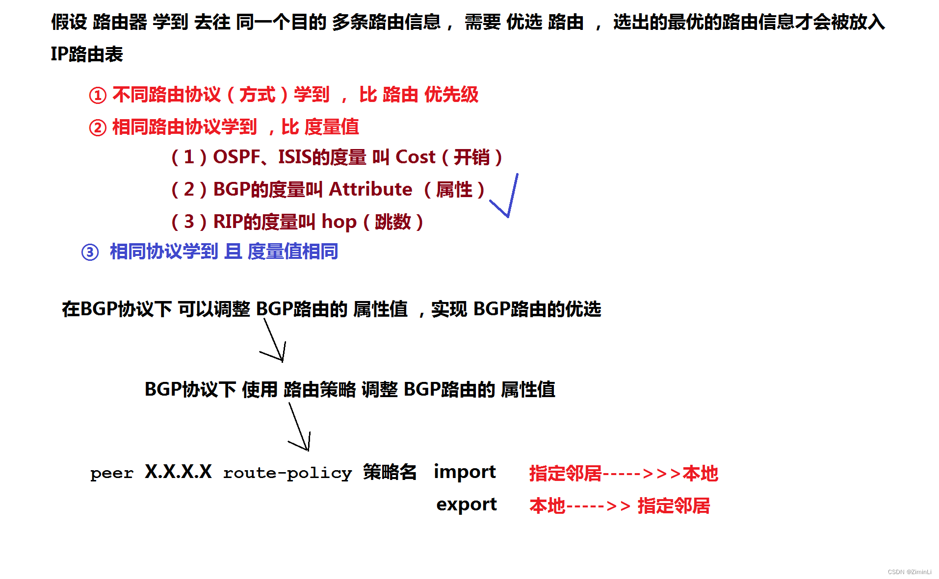 华为实训课笔记 2024