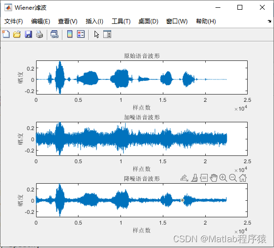 【MATLAB源码-第204期】基于matlab的语音降噪算法对比仿真，谱减法、维纳滤波法、自适应滤波法；参数可调。