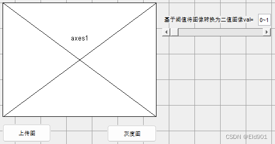 二值化1