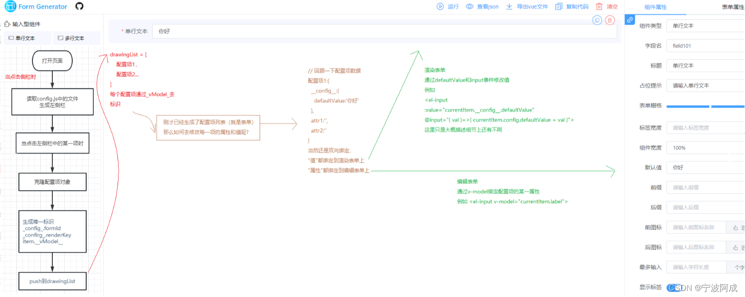 Mr_HJ / form-generator项目文档学习与记录（续）