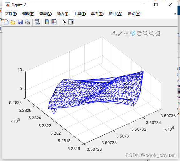 如何使用Matlab进行三角剖分（自定义函数实现delaunayTriangulation 使用Bowyer-Watson 算法）