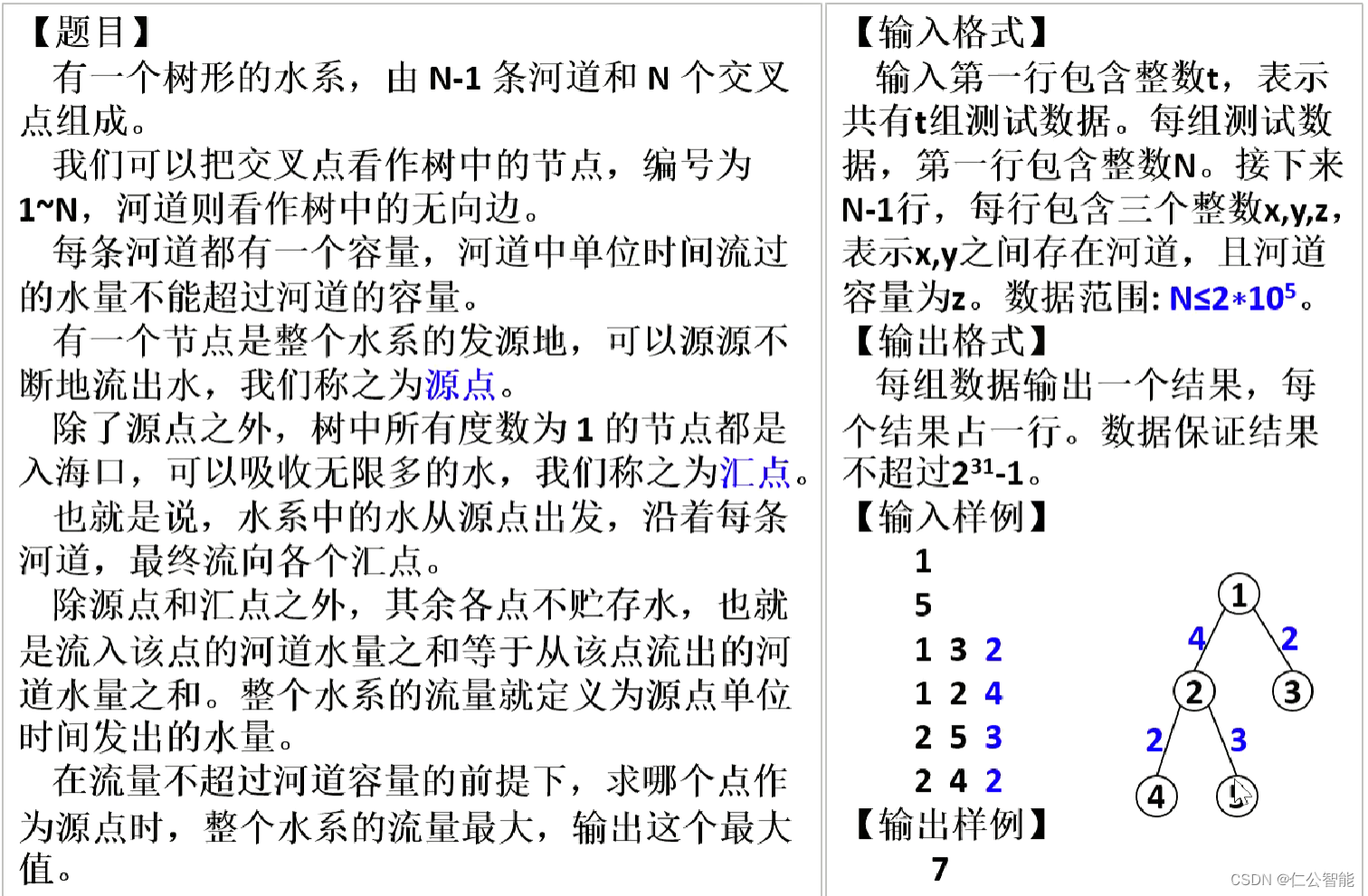 862e84ab79c54611a8c253ef4e820602.png