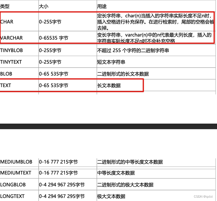 【数据库】聊聊常见的索引优化-下