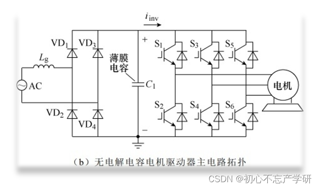 电机控制系列模块解析（15）—— 母线小电容