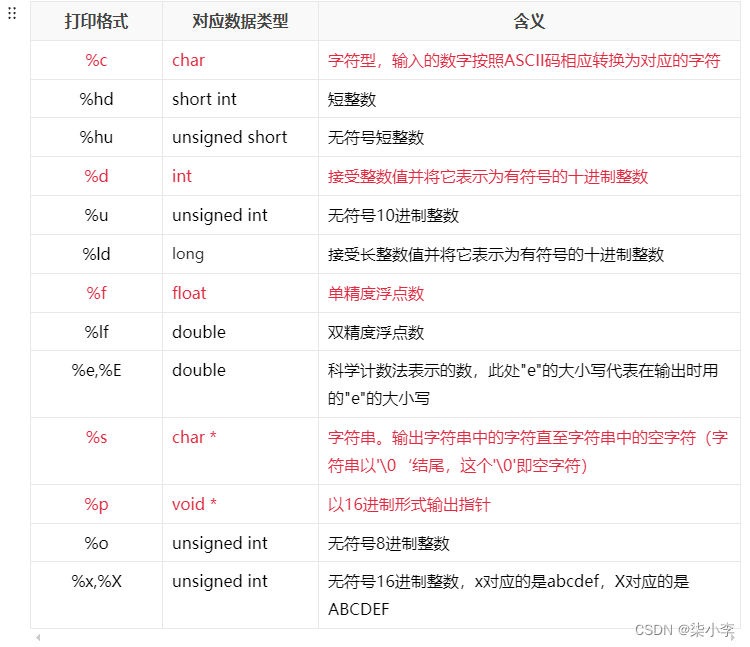 嵌入式C语言基础知识