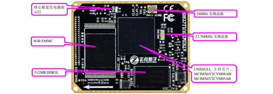 【ARM 裸机】硬件平台简介