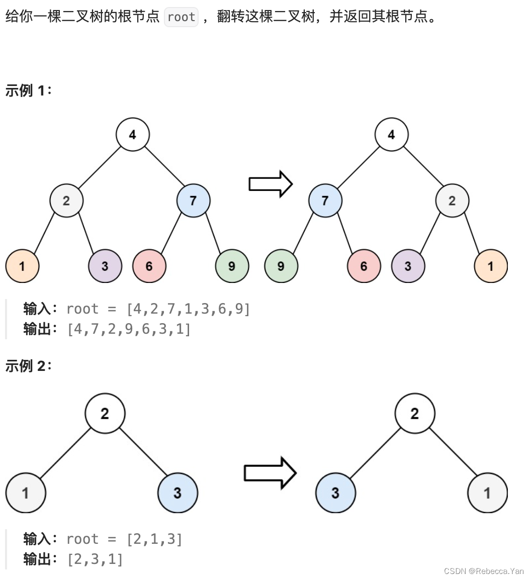 python解构赋值详解（包含leetcode226.翻转二叉树题目讲解以及python代码）