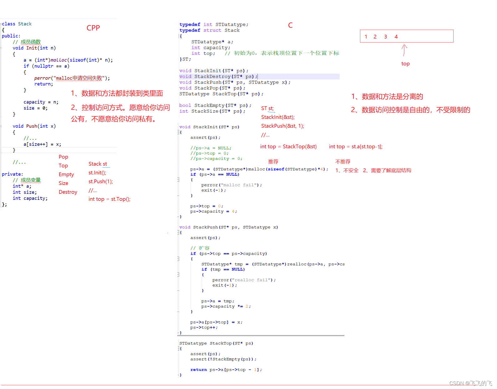 类与对象上C++