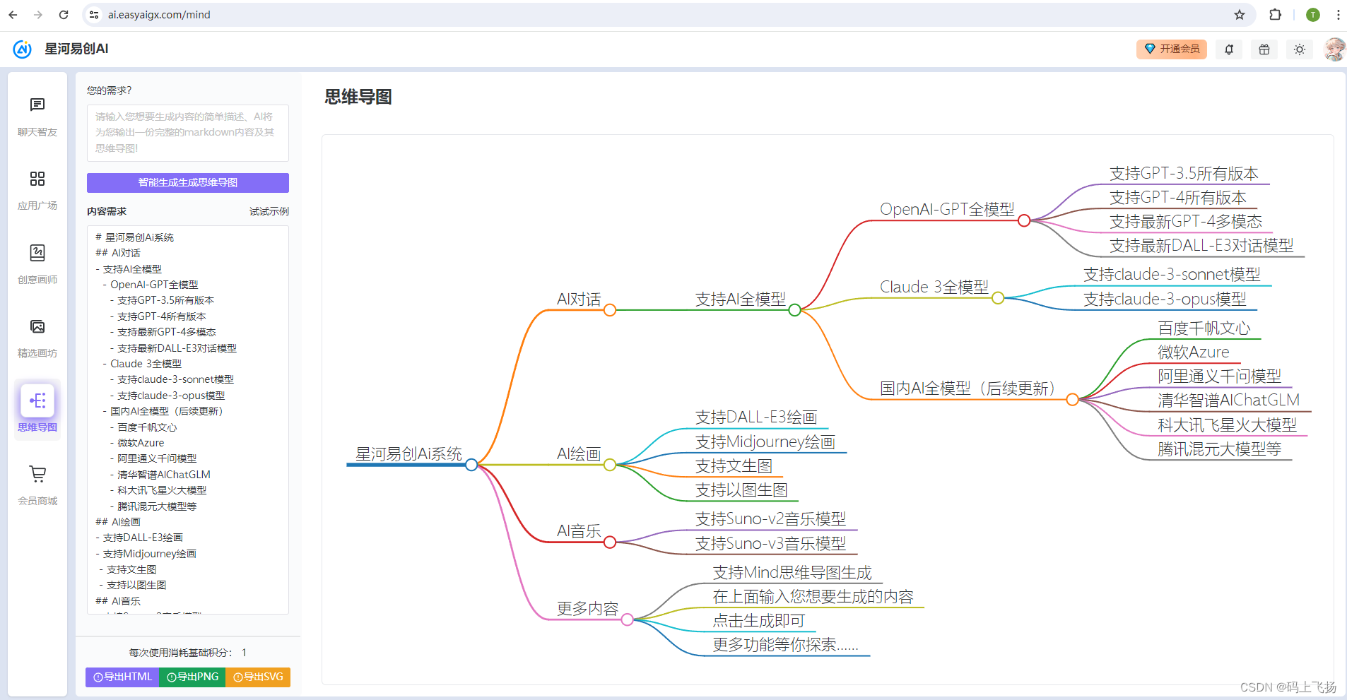 最新一站式ai创作中文系统网站源码 系统部署 支持gpt对话,midjourney