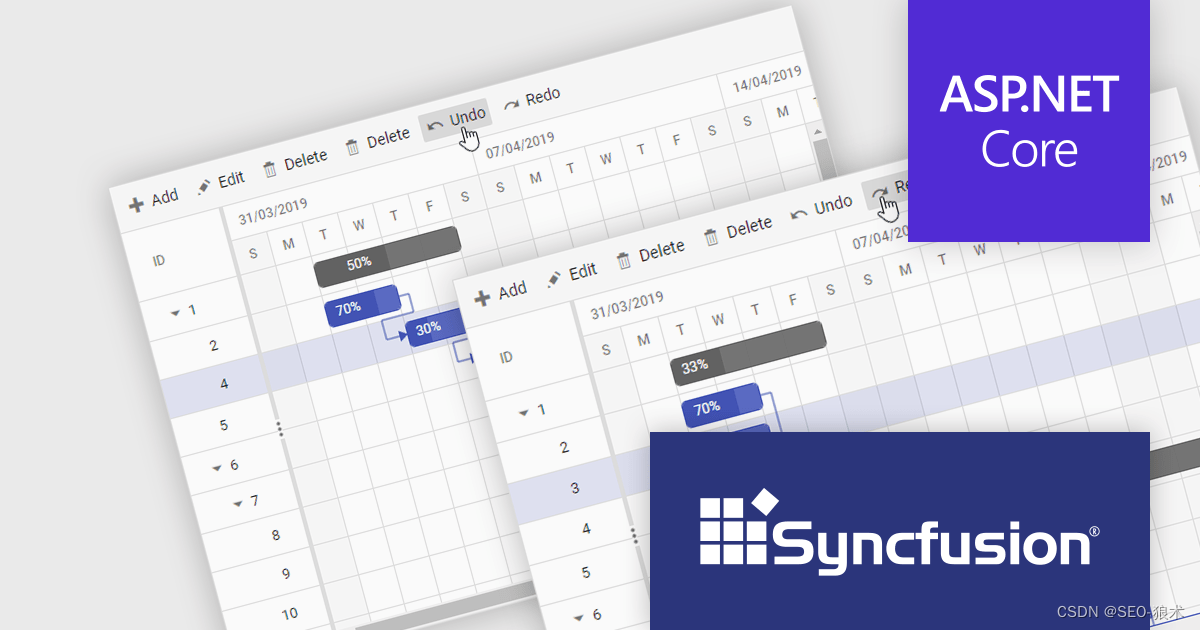 Undo and Redo Changes in Gantt Charts