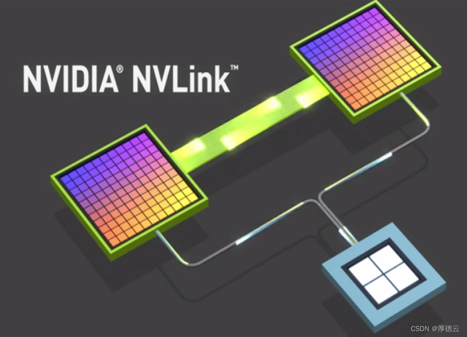 Npdlink 【硬件大揭秘】从零学习PCle和NVLink,一文读懂_nvlink是只用于英伟达服务器上么-CSDN博客