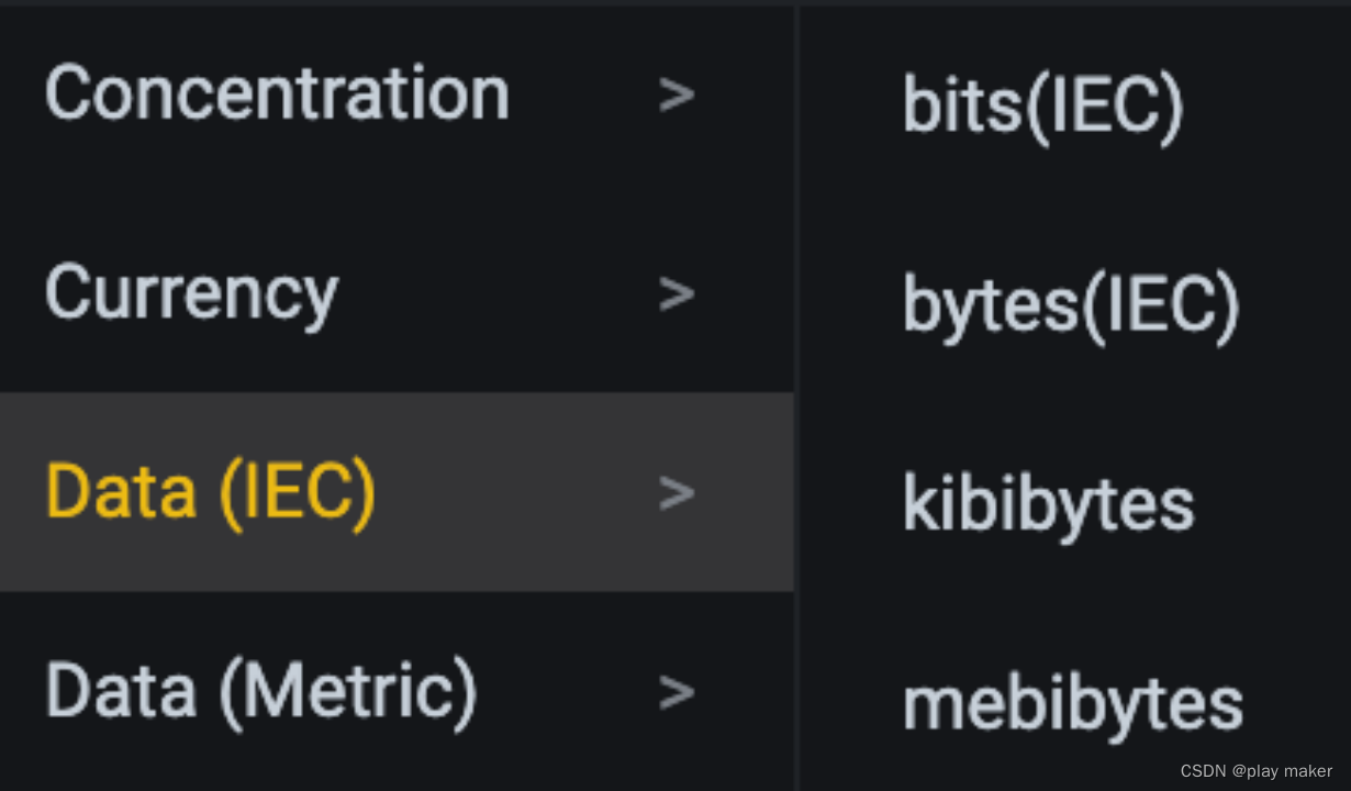 grafana 指标单位 bytes metric和bytes IEC