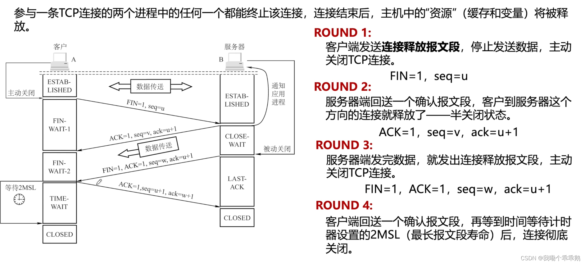 外链图片转存失败,源站可能有防盗链机制,建议将图片保存下来直接上传