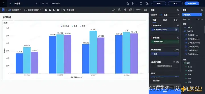 举个栗子！Quick BI 技巧（8）：柱形图的制作及应用