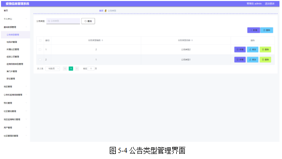 基于springboot实现疫情信息管理系统项目【项目源码+论文说明】计算机毕业设计