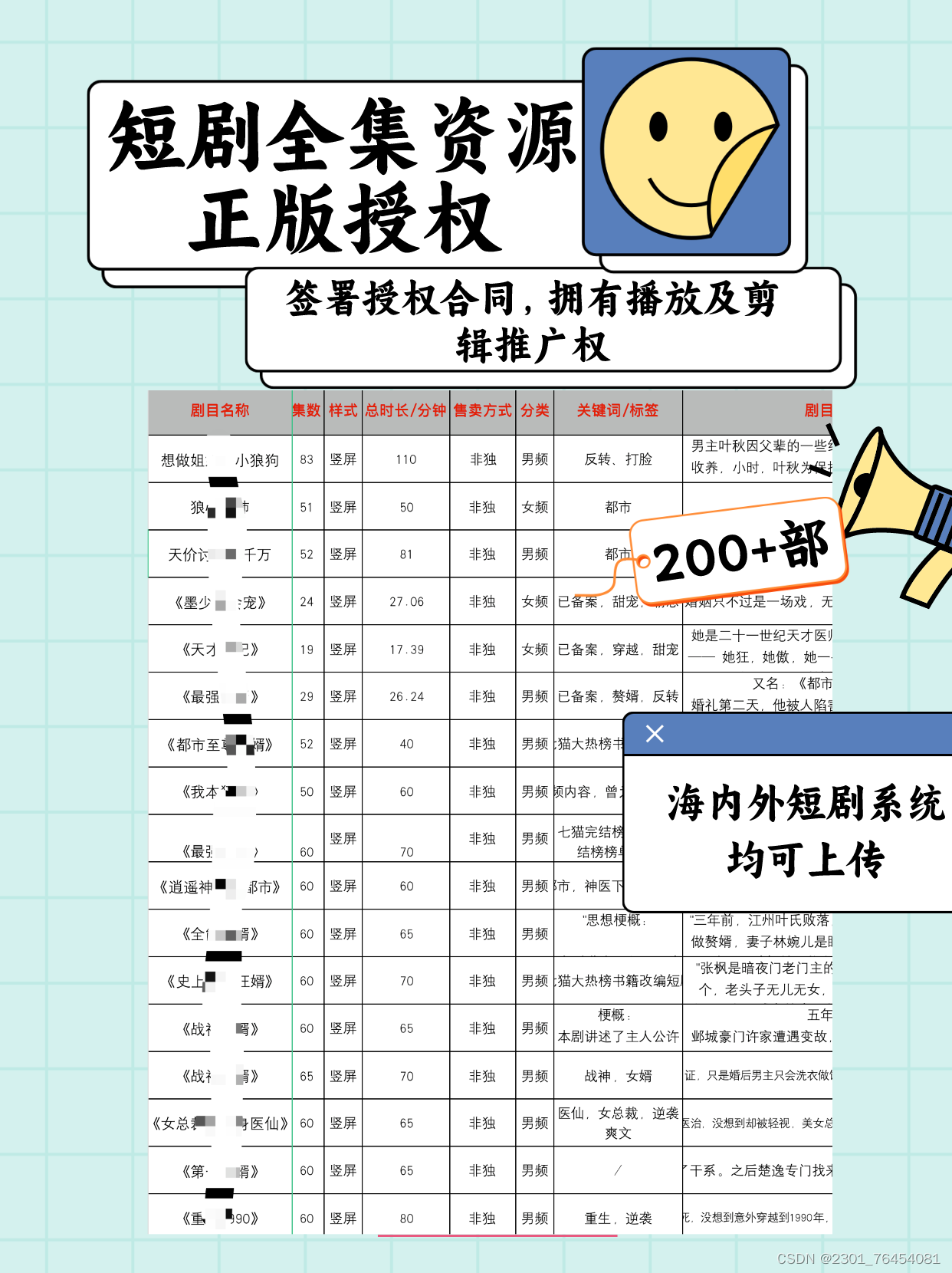 海外短剧系统搭建开发：开启全球短剧市场的新篇章，海外短剧系统搭建。也有支持海外短剧系统的影视资源可授权。