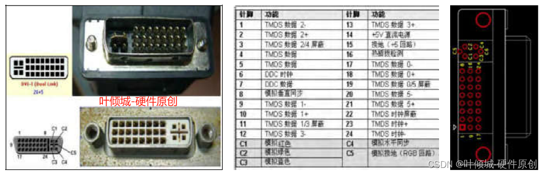 14---DVI电路设计