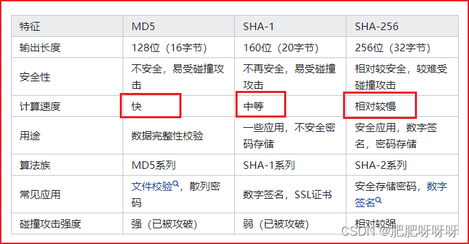 flutter 文件上传组件和大文件分片上传