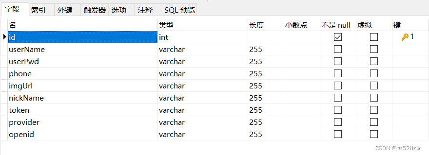 Node+Vue3+mysql+ant design实现前后端分离——<span style='color:red;'>表格</span>的<span style='color:red;'>添加</span>、修改和<span style='color:red;'>删除</span>